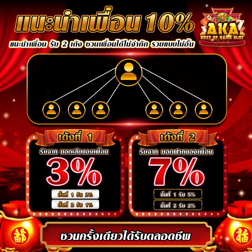 10รับ100 ทํา 300 ถอนได้ 100 รวมโปรโมชั่นสุดปัง เล่นง่ายจ่ายจริง