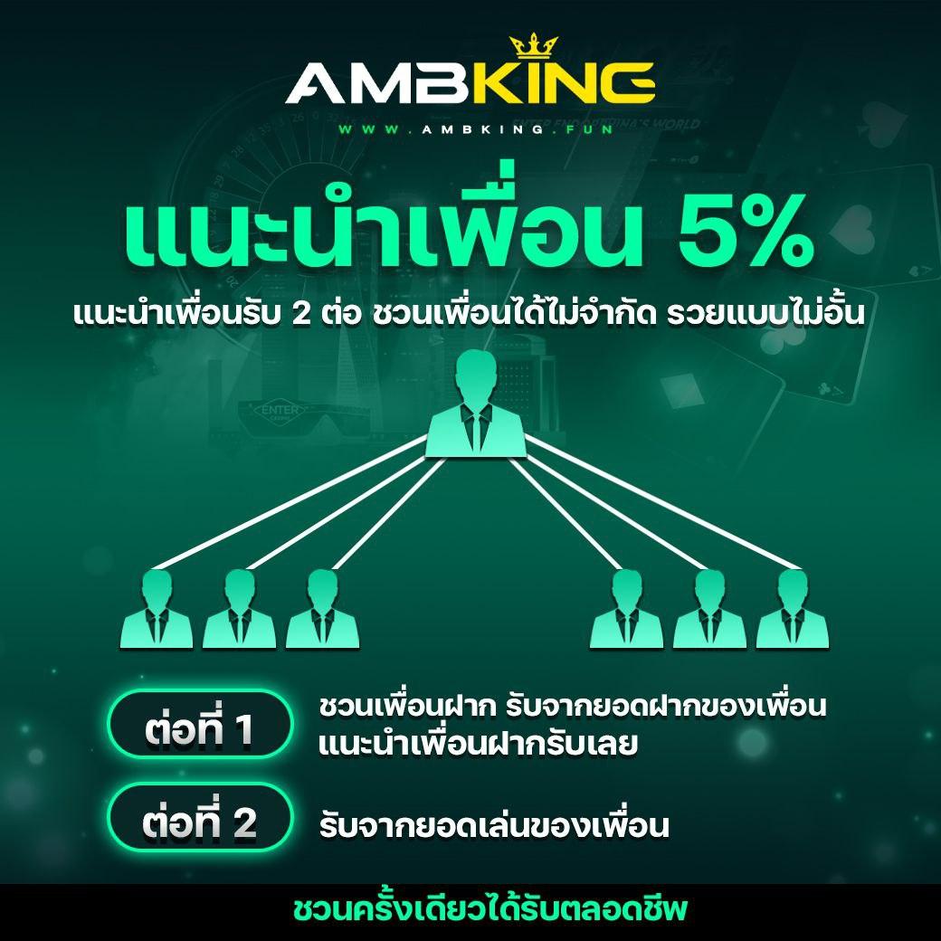 1234สล็อต เว็บเดิมพันอัพเดทเกมใหม่ที่สุด ลุ้นสนุกง่ายทุกวัน