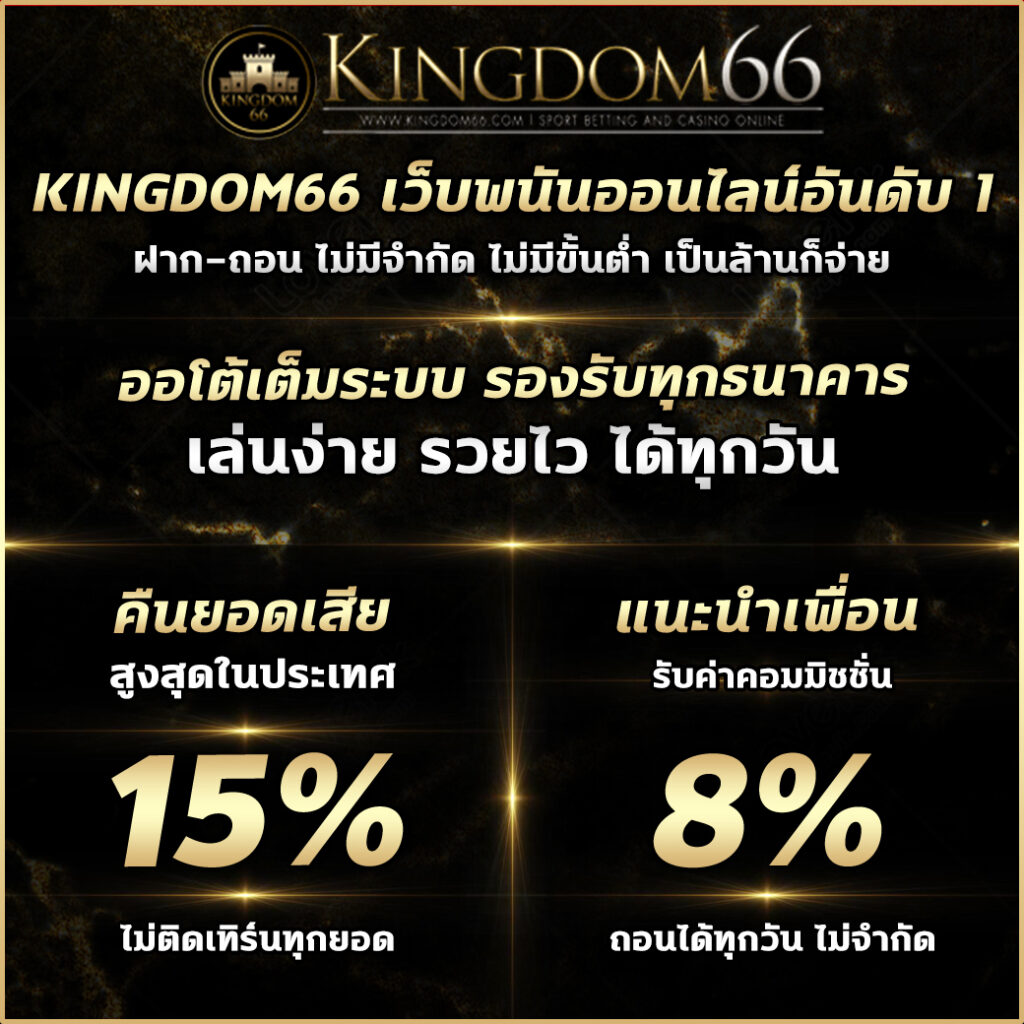 365 สล็อต เว็บสล็อตออนไลน์ยอดนิยมอันดับ 1 ในประเทศไทย