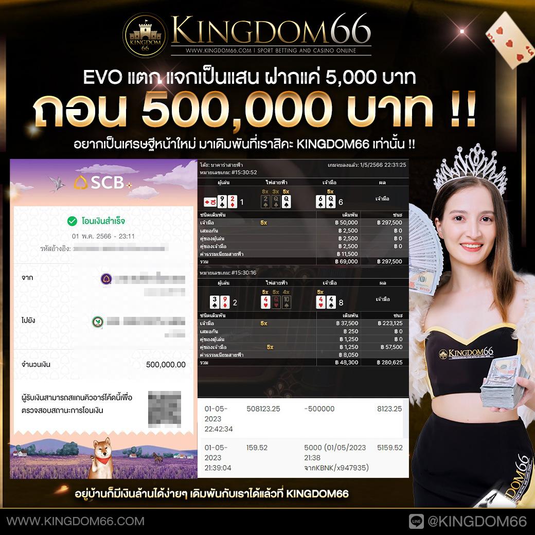 75r slot ช่องทางเดิมพันสุดล้ำเรื่องรางวัลแห่งปี