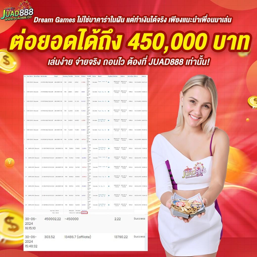 7m คาสิโนเว็บตรง มาตรฐานระดับสากล สมัครง่ายปลอดภัยที่สุด
