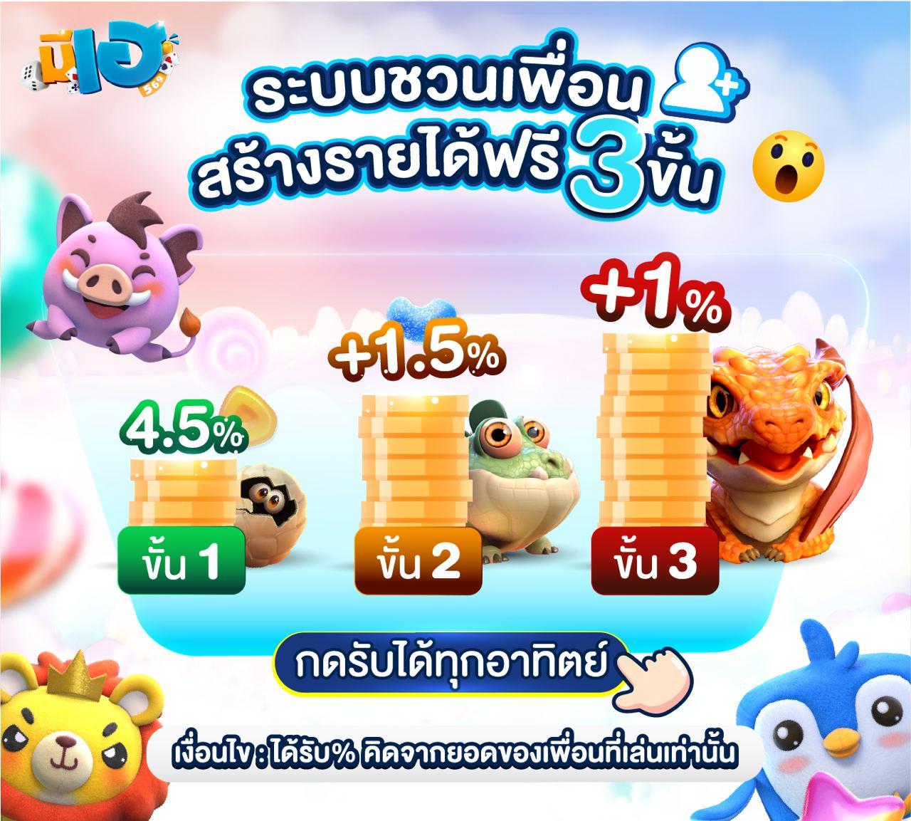 Betflixoriginal ประสบการณ์เกมเดิมพันระดับแนวหน้าในประเทศไทย