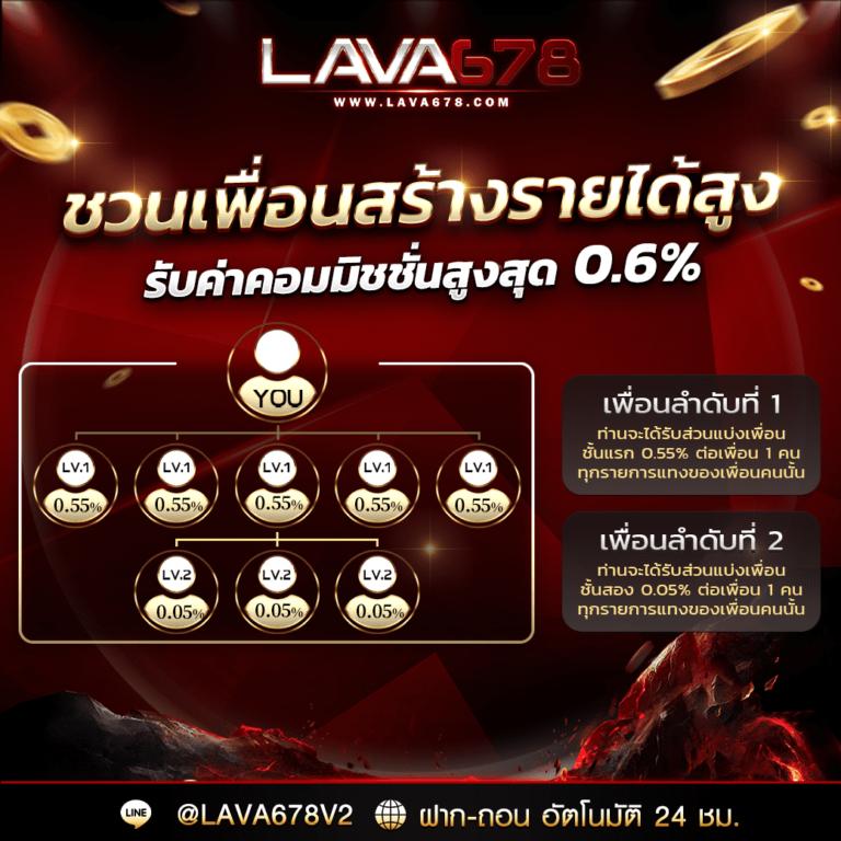 Hydra888 ศูนย์รวมเกมคาสิโนออนไลน์ยอดนิยมอันดับ 1 ในไทย
