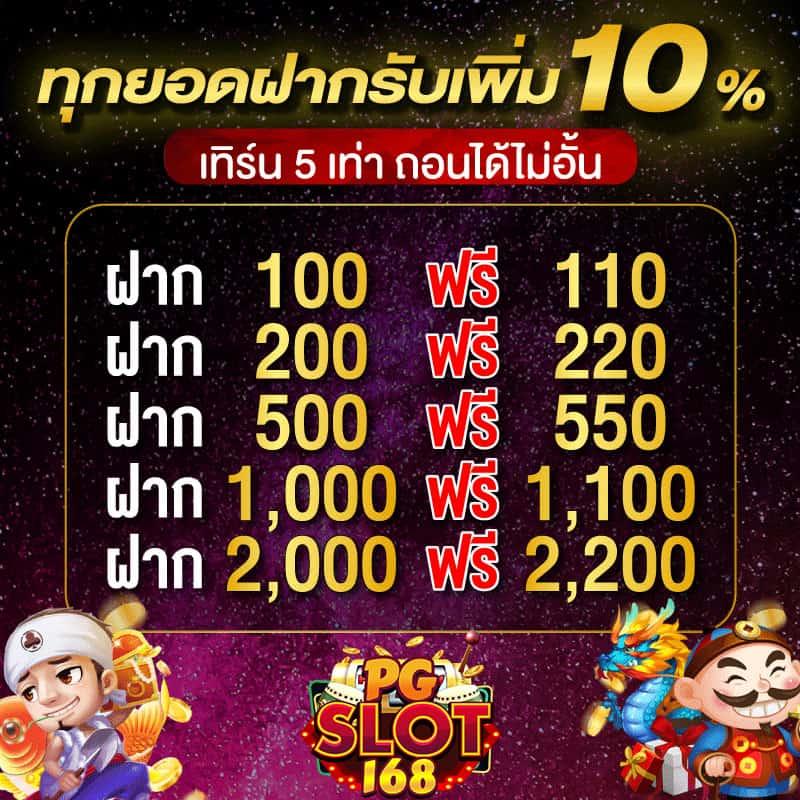 Joker Slot เว็บตรง มาแรงสุด โบนัสแตกง่าย พร้อมโปรโมชั่นพิเศษ