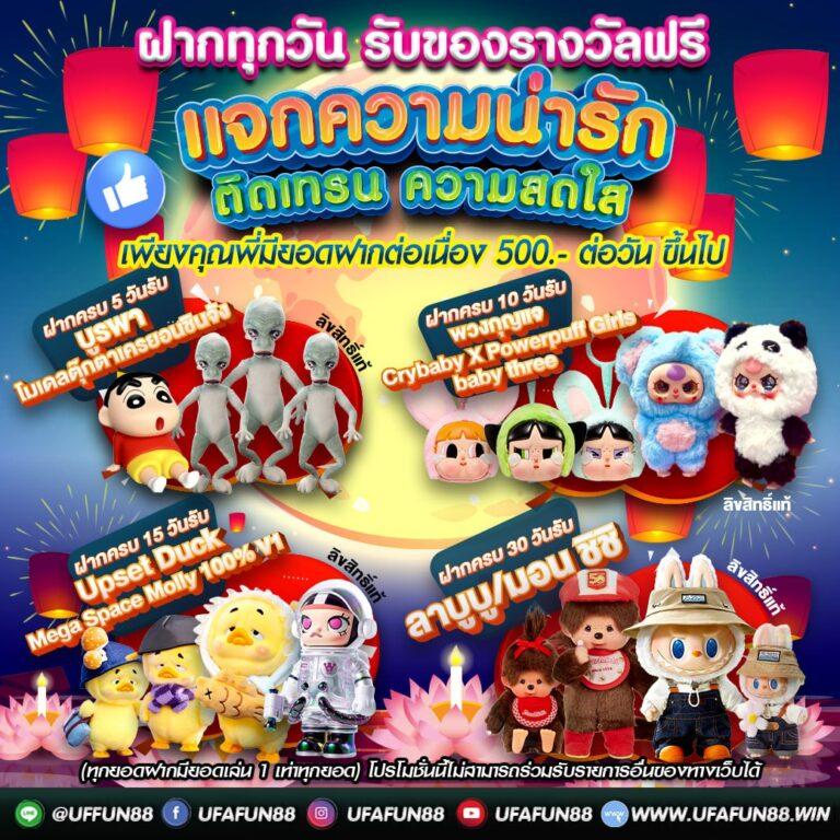 Lotto24 หวยออนไลน์จ่ายจริง มาตรฐานระดับสากลในไทย