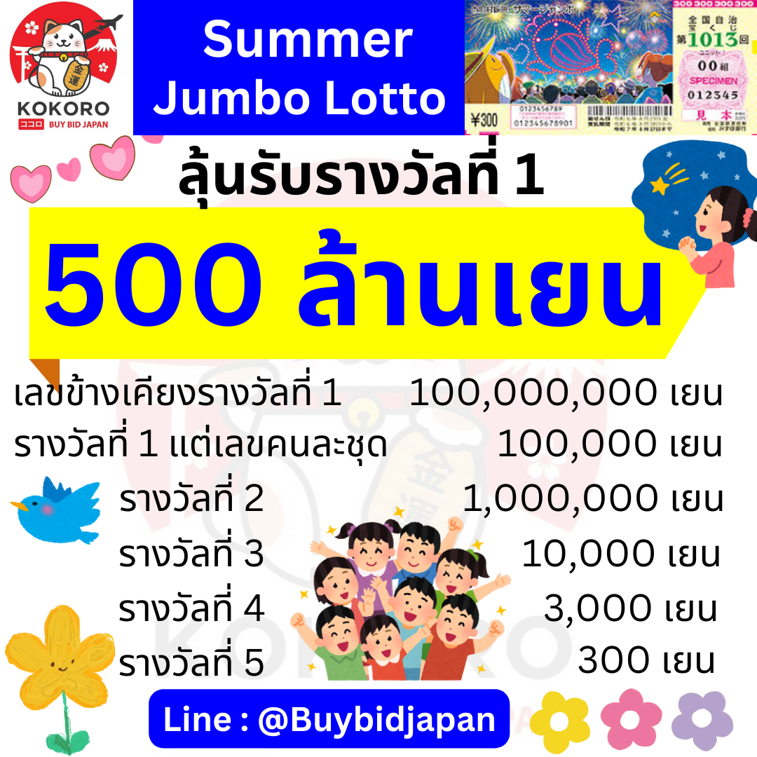 Neo Slot คาสิโนใหม่ล่าสุด พร้อมโปรโมชั่นเด็ดทุกเกม 2024