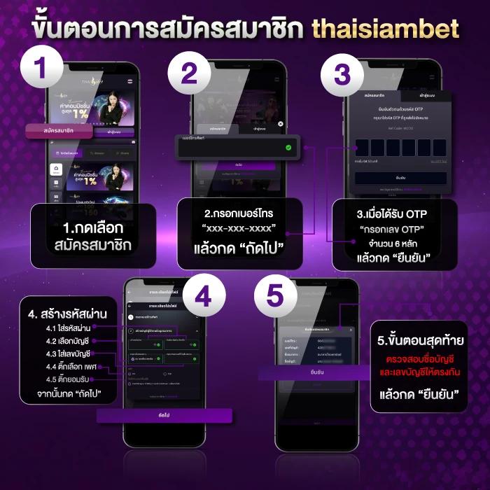RachaSlot เว็บสล็อตอันดับหนึ่ง ระบบทันสมัย เล่นง่าย รวยไว