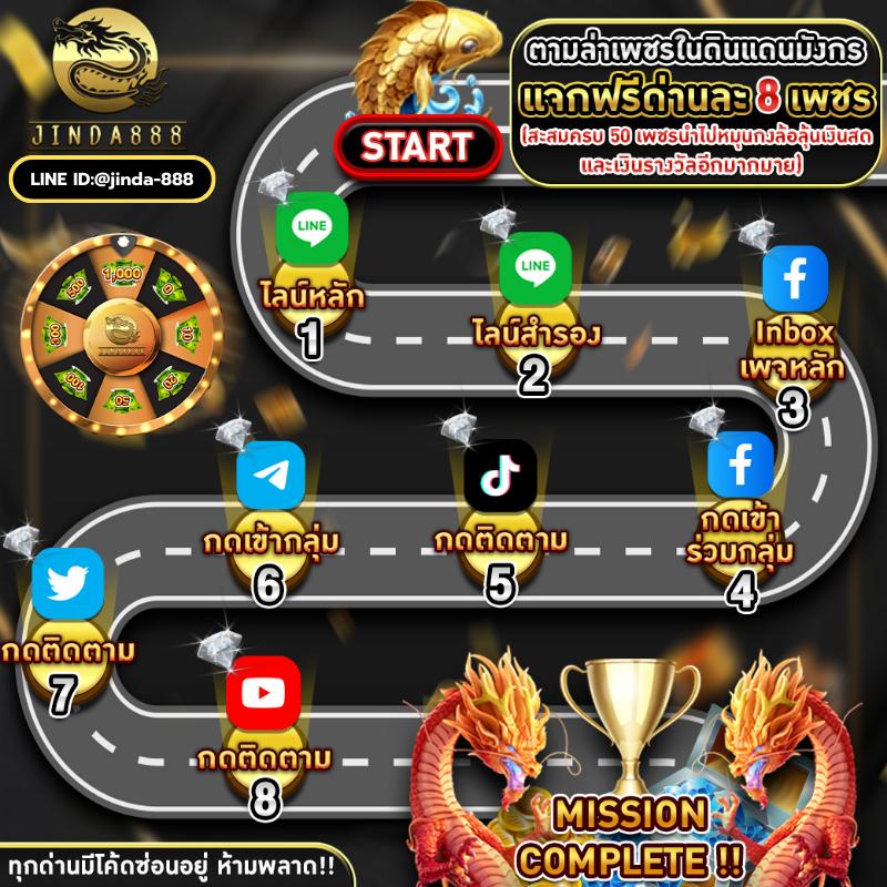 Royal Online V2 มือถือ รองรับเกมใหม่ล่าสุด ระบบเสถียรที่สุด