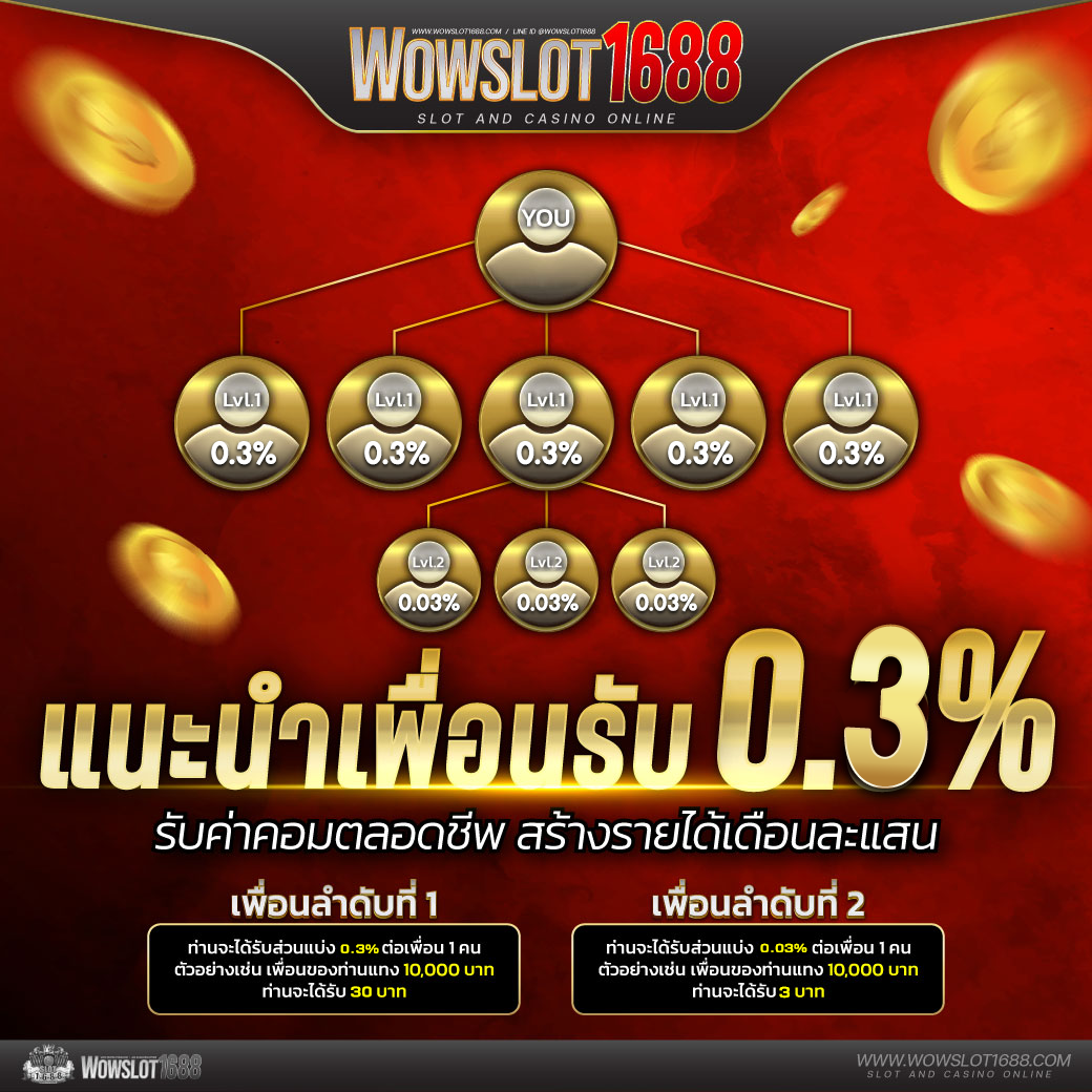 Shark PG Slot คาสิโนออนไลน์เต็มรูปแบบ สมัครรับโบนัสสุดคุ้ม