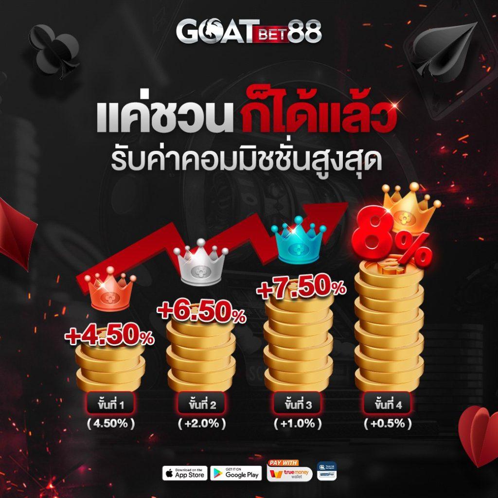 SuperPG1688 เว็บตรงไม่ผ่านเอเย่นต์ ระบบใหม่ล่าสุดในไทย