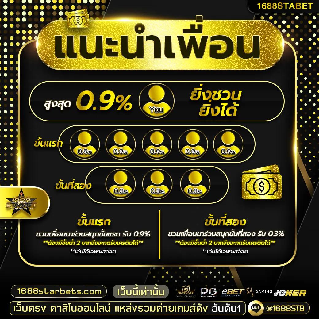 Wheel Spinner คาสิโนออนไลน์ชั้นนำที่สุดในปี 2024 เว็บตรงปลอดภัย