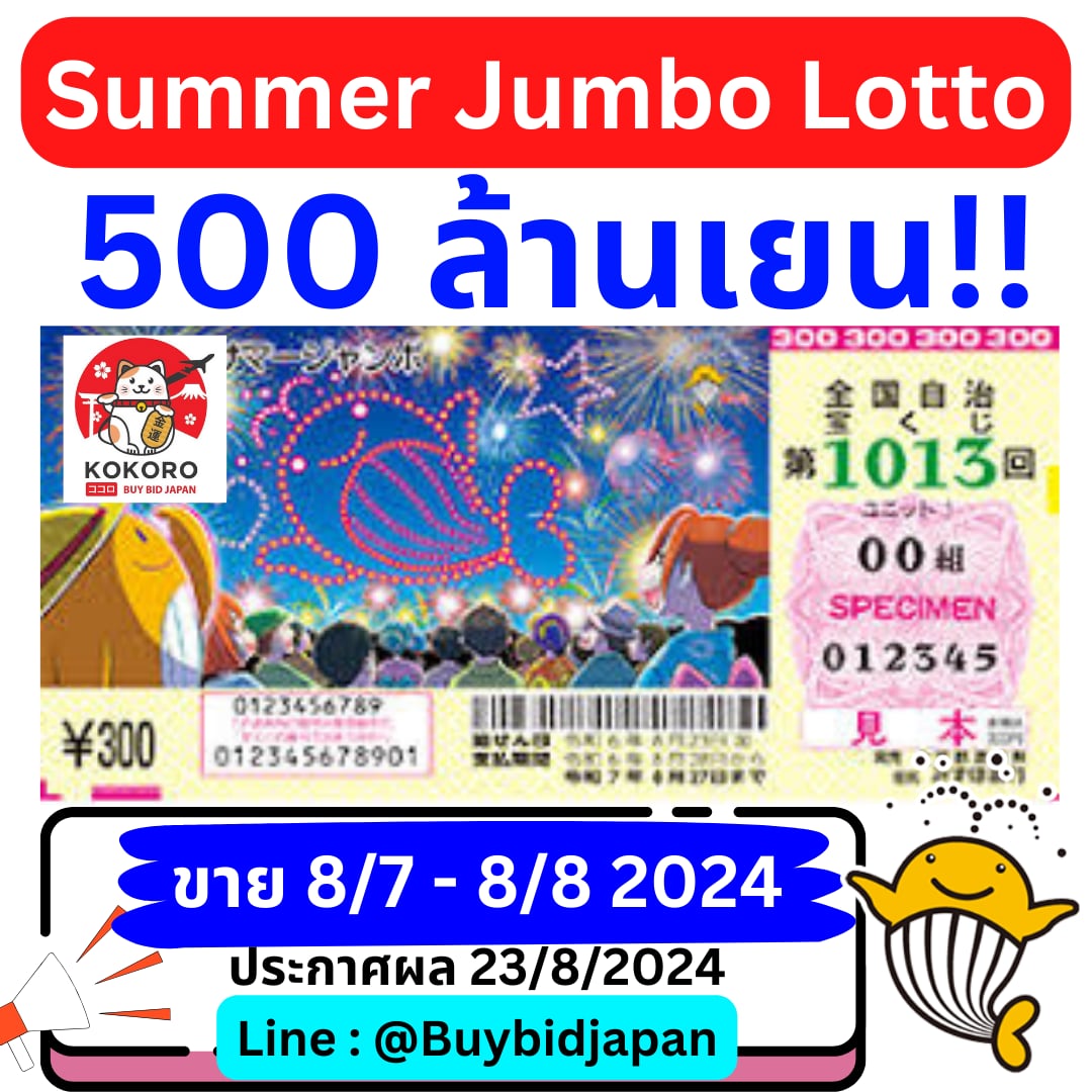 Winslot888 เล่นสล็อตเร็ว จ่ายเต็ม ไม่มีขั้นต่ำ