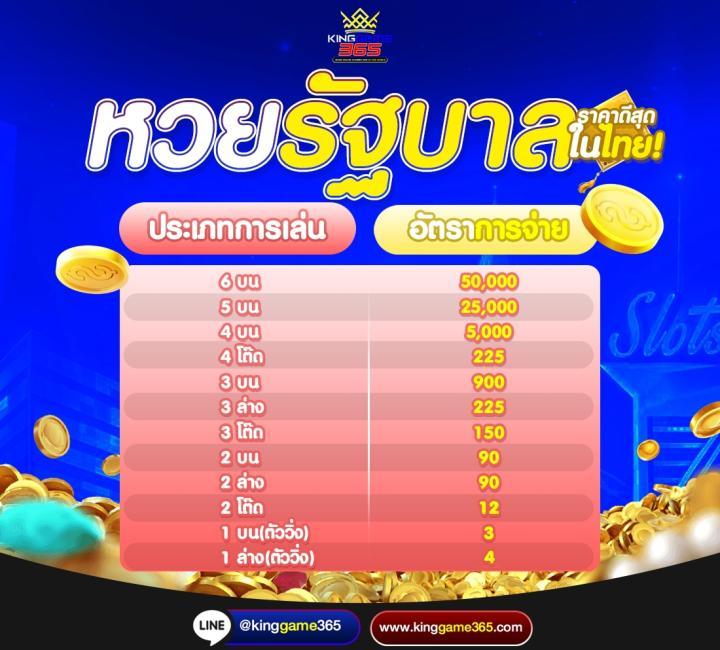 b game 666 คาสิโนออนไลน์ยอดนิยม ระบบมั่นคง เล่นง่ายได้เงินจริง