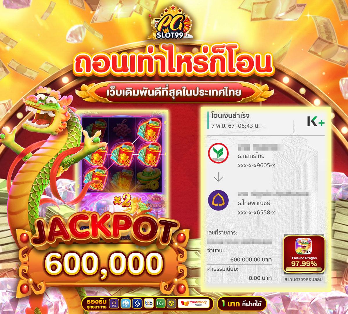 g2g59 เว็บสล็อตใหม่ล่าสุด แจกโบนัสไม่อั้น พร้อมบริการสุดพรีเมียม