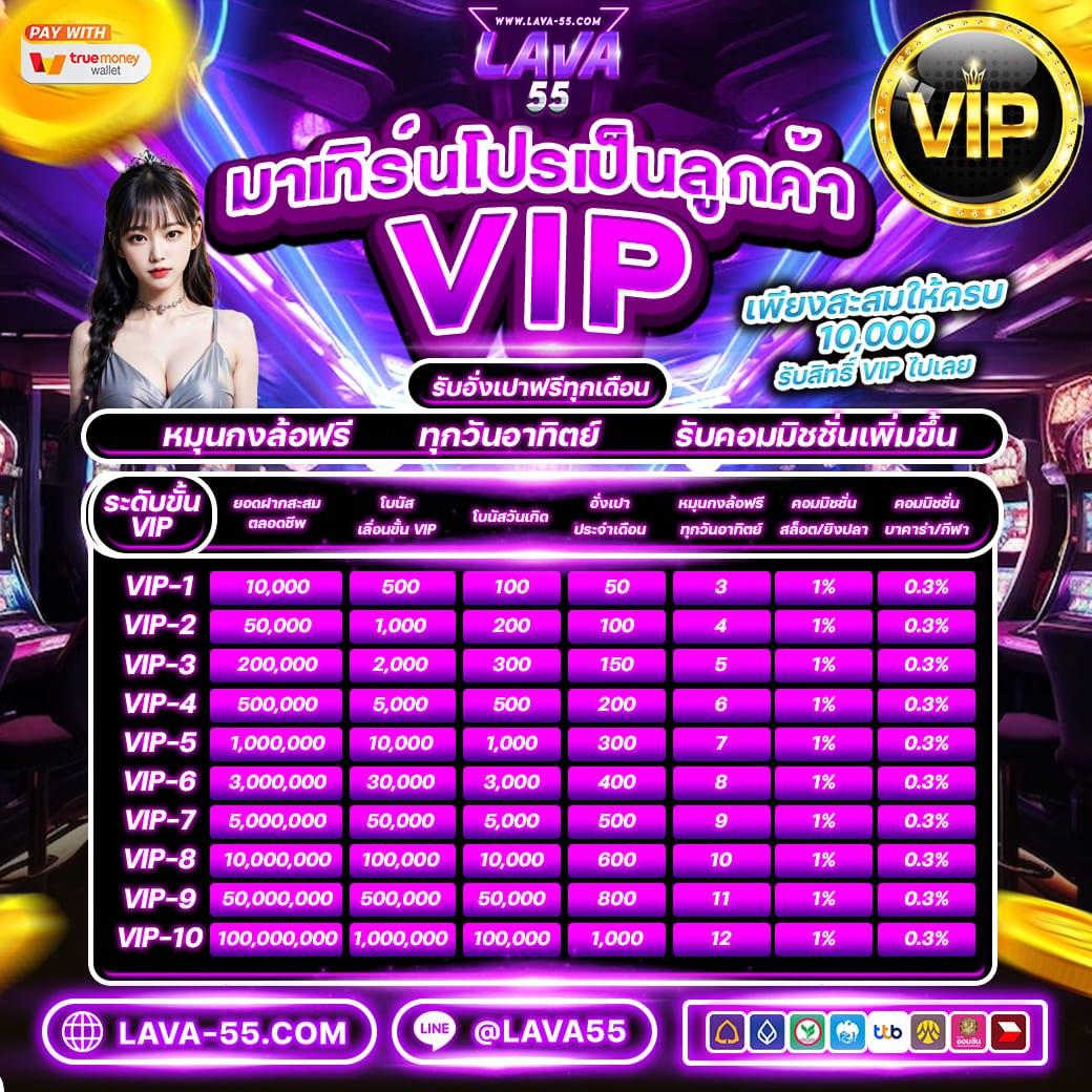 ktv789สล็อต เว็บตรงสล็อตออนไลน์มาแรงอันดับหนึ่งในไทย