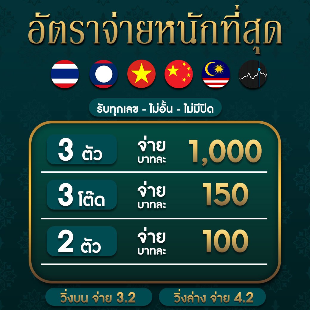 m888 ทางเข้า คาสิโนครบวงจร ระบบเสถียร บริการทันใจมั่นใจ