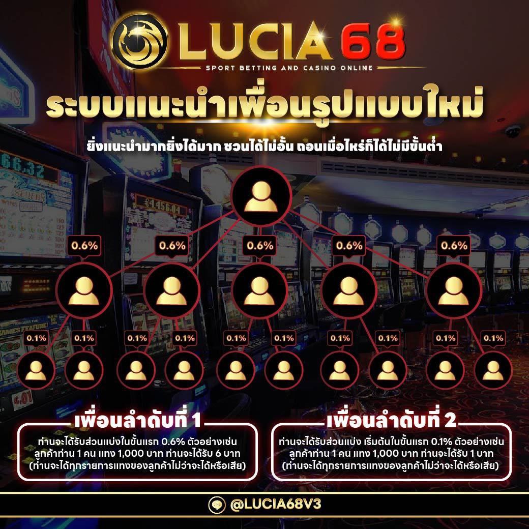 megac4 คาสิโนออนไลน์ครบครัน เล่นง่าย จ่ายเต็ม ไม่มีขั้นต่ำ