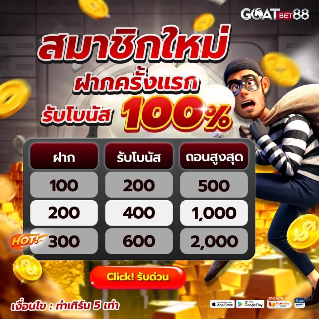 nigma88 คาสิโนอันดับหนึ่ง พร้อมเทคโนโลยีล้ำสมัยและโบนัสมากมาย