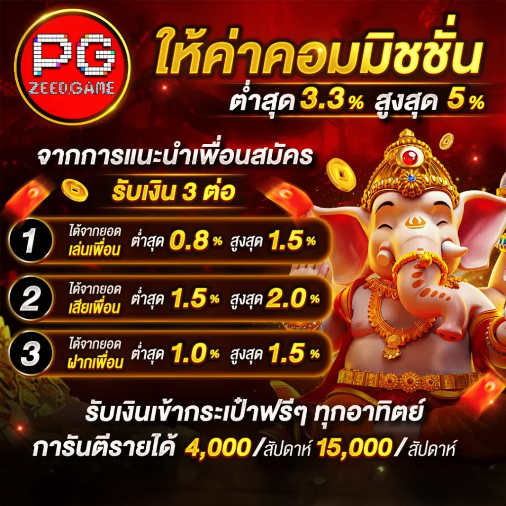 superslot777 เว็บตรง เล่นง่ายได้เงินจริง พร้อมโปรโมชั่นสุดคุ้มในไทย