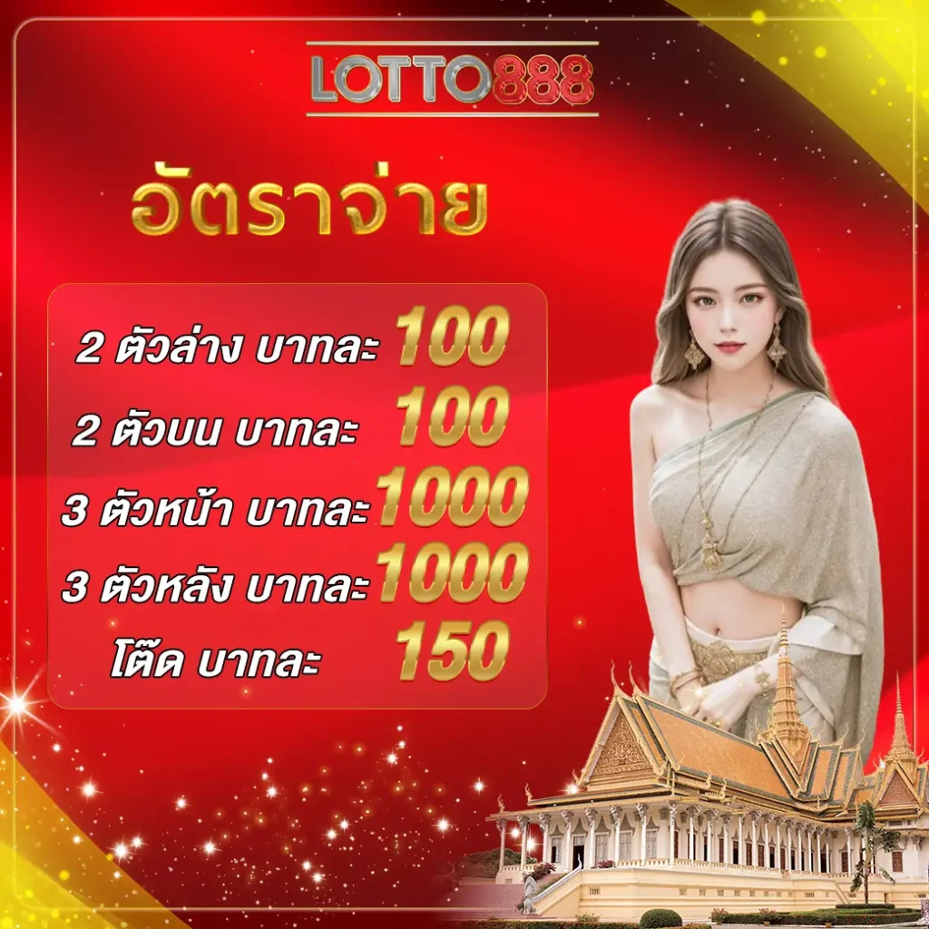 thscore ผลบอลสด ข่าวสดครบทุกแมตช์ วิเคราะห์แม่นยำในไทย