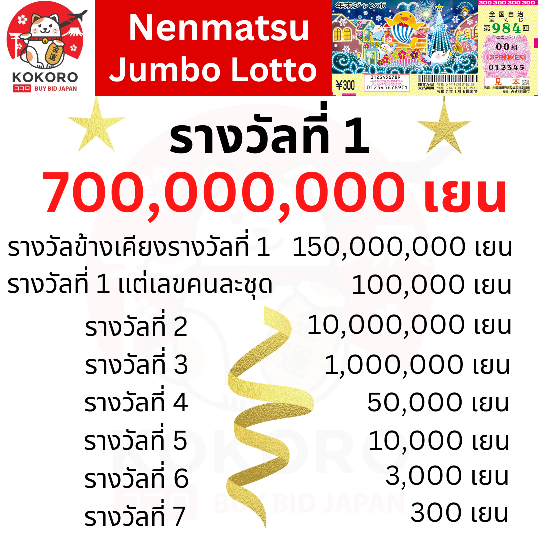 ufa007 คาสิโนออนไลน์เว็บตรง เติมเต็มความสนุกอันดับหนึ่งในไทย