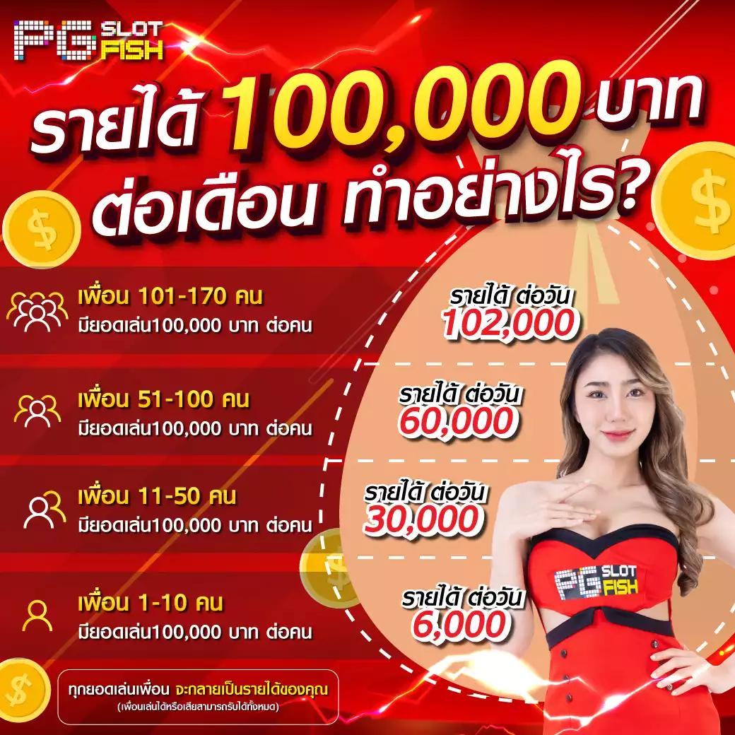 ufa365 แทงง่าย จ่ายเต็ม ฝากถอนอัตโนมัติ ที่ ufabet 1212