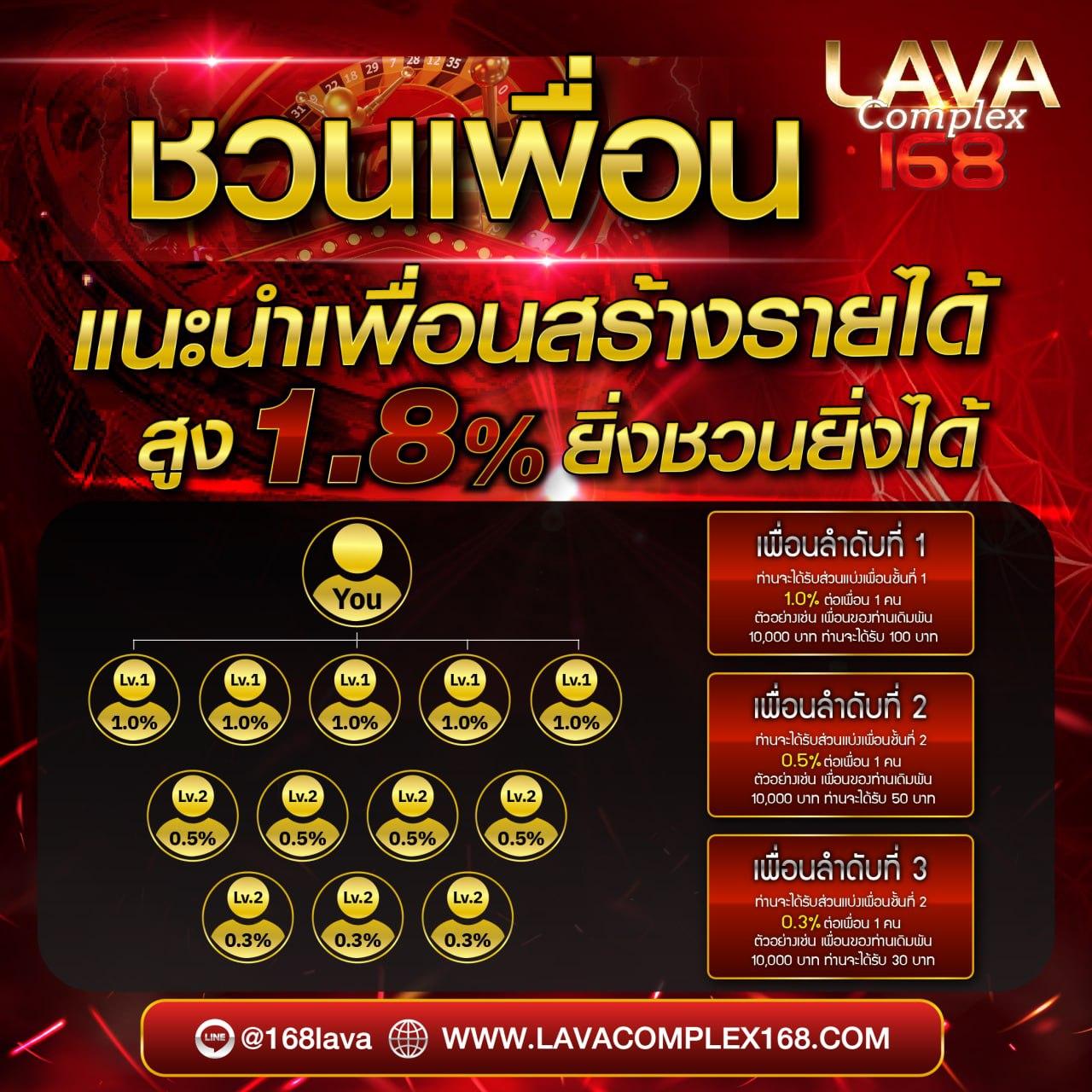 ufa600 คาสิโนอันดับหนึ่งพร้อมโปรโมชั่นแรงสุดในเอเชีย