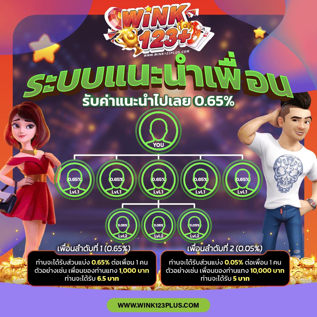 ufa thai แพลตฟอร์มเดิมพันออนไลน์ยอดนิยมด้วยบริการเดิมพันทันสมัย