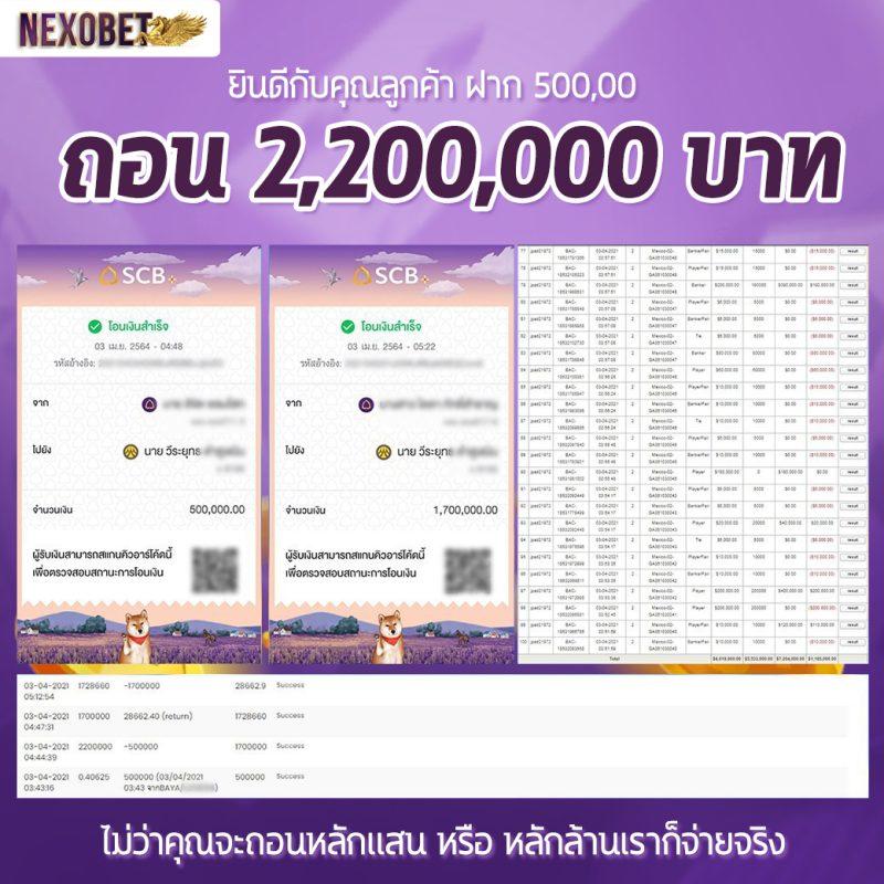 wallet สล็อต ฝาก 9 บาท รับ 100 โปรแรงที่สุดในไทย สมัครง่ายได้เงินจริง