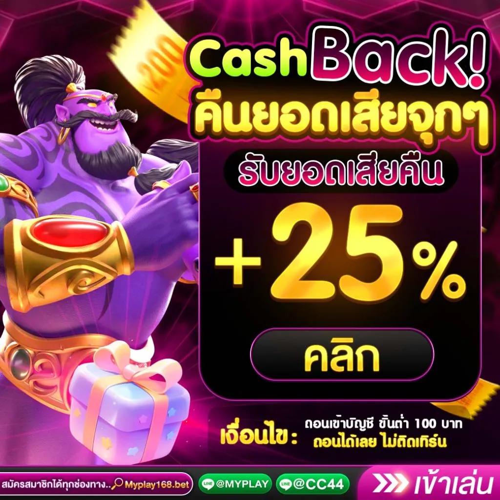 wing1688 เครดิตฟรี สมัครง่าย รับทันทีไม่อั้น | คาสิโนชั้นนำ