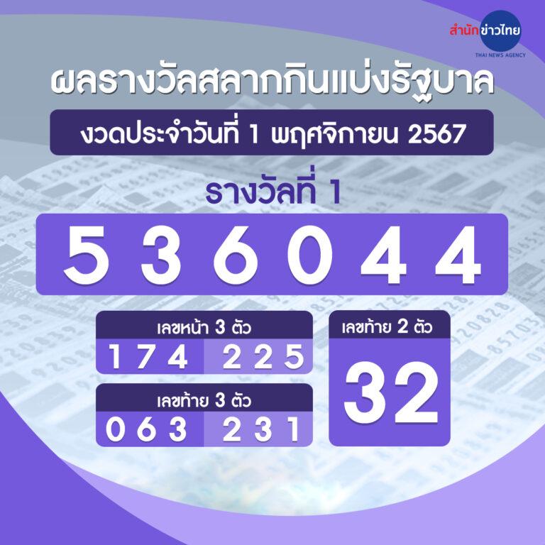 z16 bet เว็บคาสิโนออนไลน์ ครบวงจร พร้อมโปรโมชั่นสุดคุ้ม