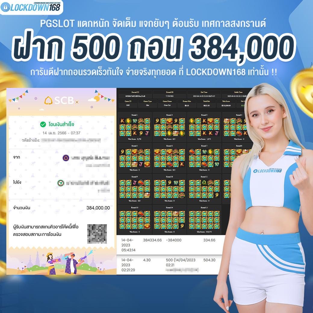 ดาวน์โหลด superslot ง่าย ๆ รองรับทุกอุปกรณ์ล่าสุด ไม่มีขั้นต่ำ