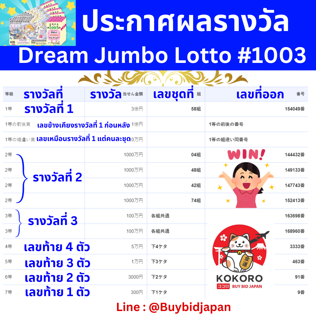 ทดลองเล่นสล็อตฟรีทุกเกม | แบรนด์คาสิโนออนไลน์ อัปเดตล่าสุด