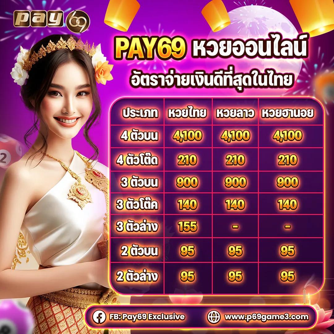 ทางเข้า m98 com เว็บคาสิโนชั้นนำ เล่นง่าย ทำเงินไว ไม่มีล่ม