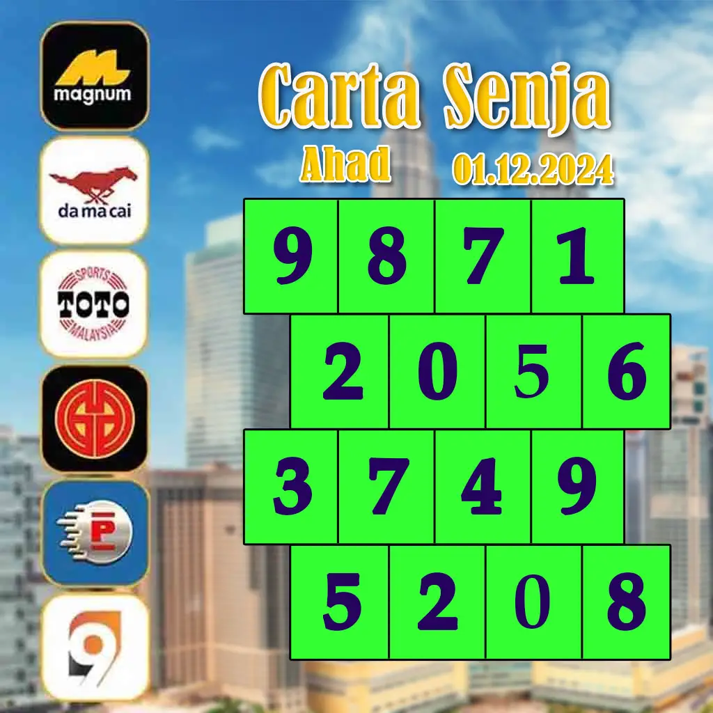 นาซา สล็อต ค่ายเกมยอดนิยม เว็บตรง ปลอดภัย 2024