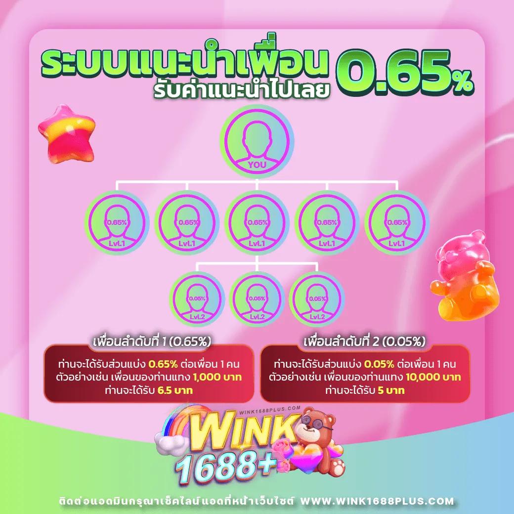 บผลบอลสด คาสิโนออนไลน์อันดับหนึ่ง ฝากถอนรวดเร็ว มาตรฐานสากล