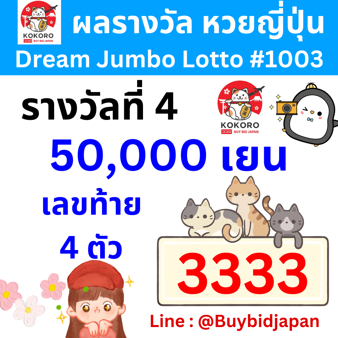 บอลทุกลีก เว็บเดิมพันครบวงจร รวดเร็ว บริการดีที่สุดในไทย