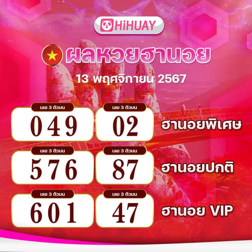 บ้านบอล88 รวมเกมพนันออนไลน์ สมัครง่าย รับโบนัสทันที