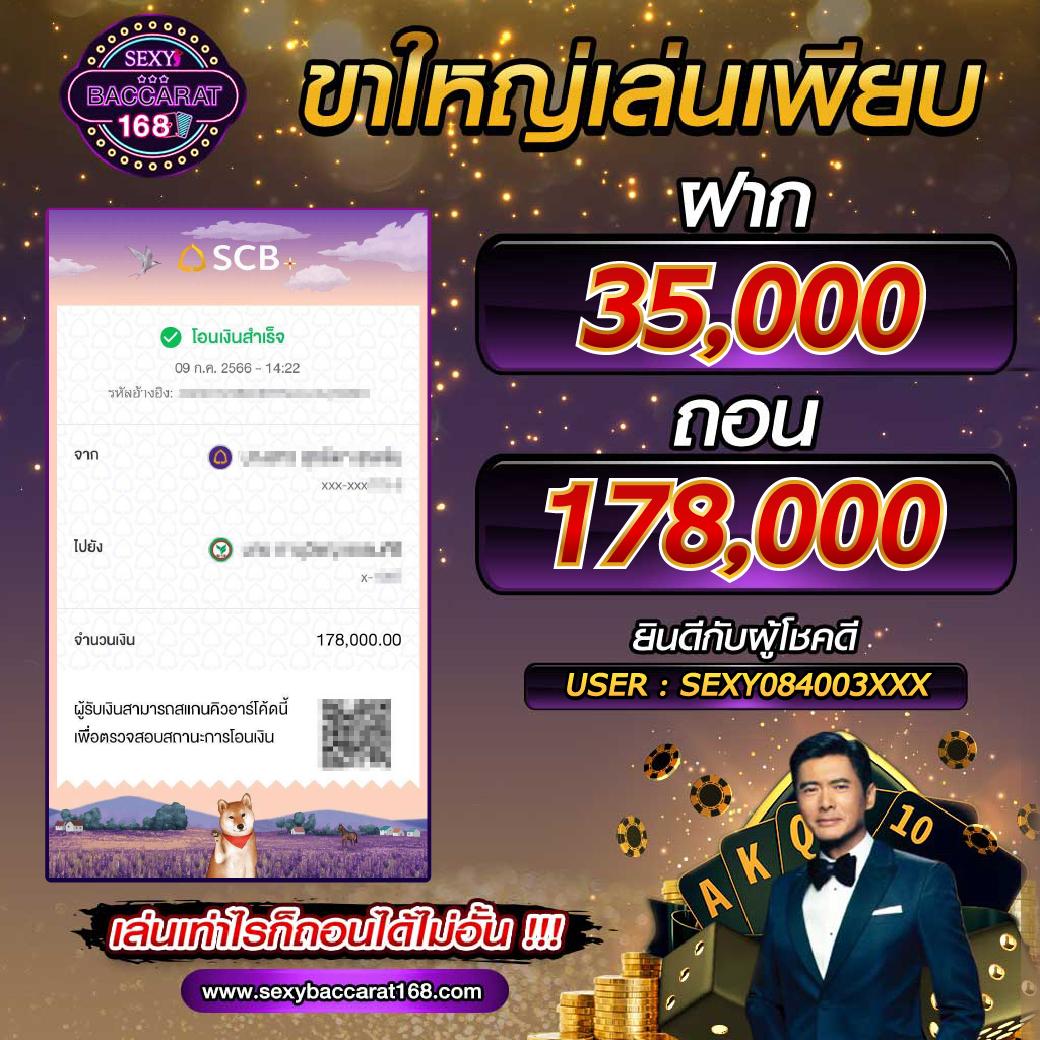 บ้านผลอบอล เว็บเดิมพันยอดฮิต ระบบทันสมัย บริการครอบคลุม