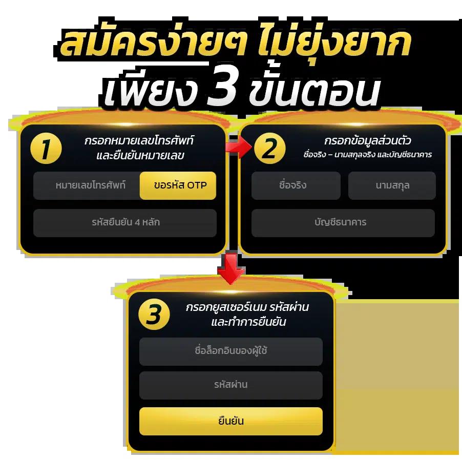 ผลบอล5 คาสิโนออนไลน์ สายเกมเดิมพันยอดนิยม สมัครง่าย แจกโปรโมชั่นแรง