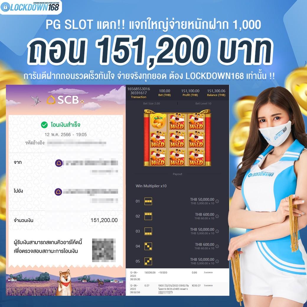 ผลบอลวันนี่ ศูนย์รวมผลบอลล่าสุด อัปเดตไวทุกวัน แนวโน้มล่าสุดในประเทศไทย