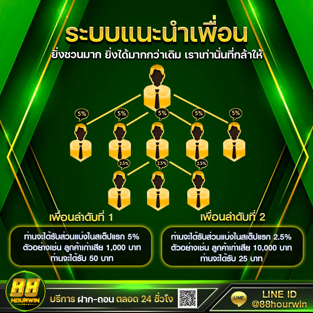ผลบอลสด7m888 ราคาบอล ล่าสุด พร้อมวิเคราะห์เช็คราคาอัปเดตทุกวัน