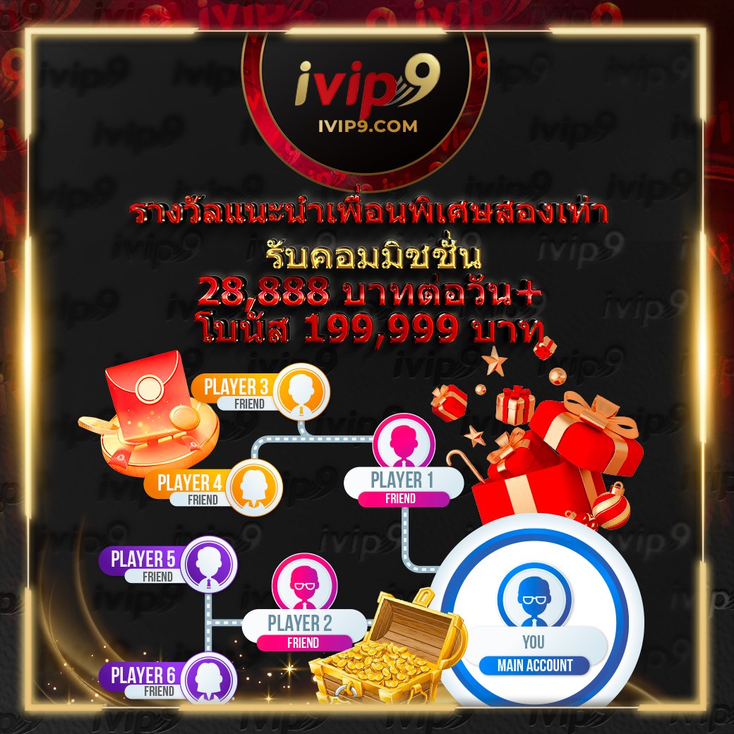 ผลบอลสดแบบเก่า คาสิโนอันดับหนึ่ง รวมเทคนิคสุดล้ำในการเดิมพัน
