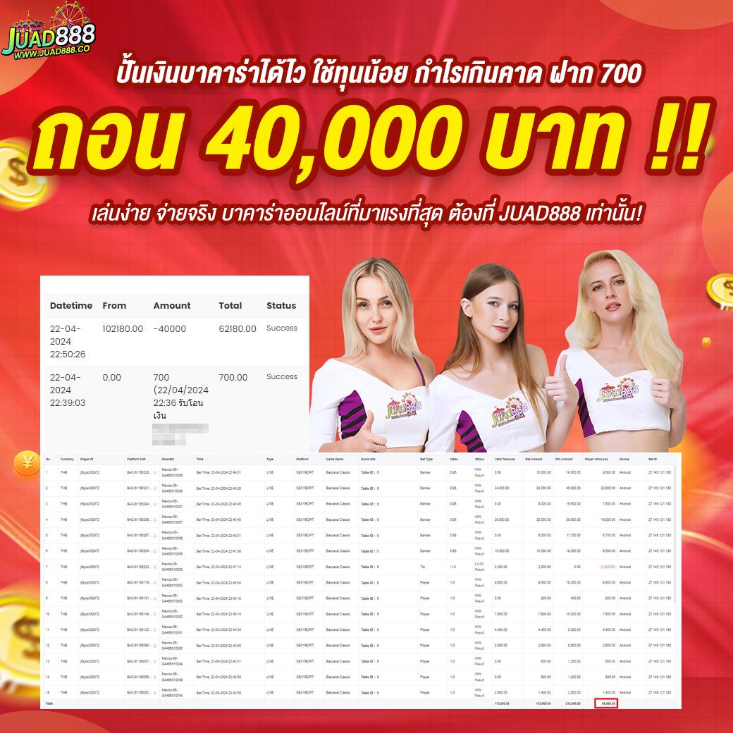ยูฟ่า062 คาสิโนเว็บตรง โบนัสสุดคุ้ม พร้อมโปรโมชั่นสุดฮิตปี 2024