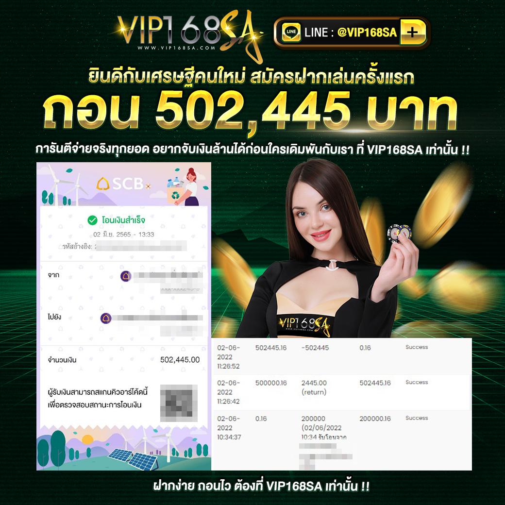 วิธีเติมทรูวอลเล็ท ผ่านธนาคาร รวดเร็ว ปลอดภัย ทันใจ