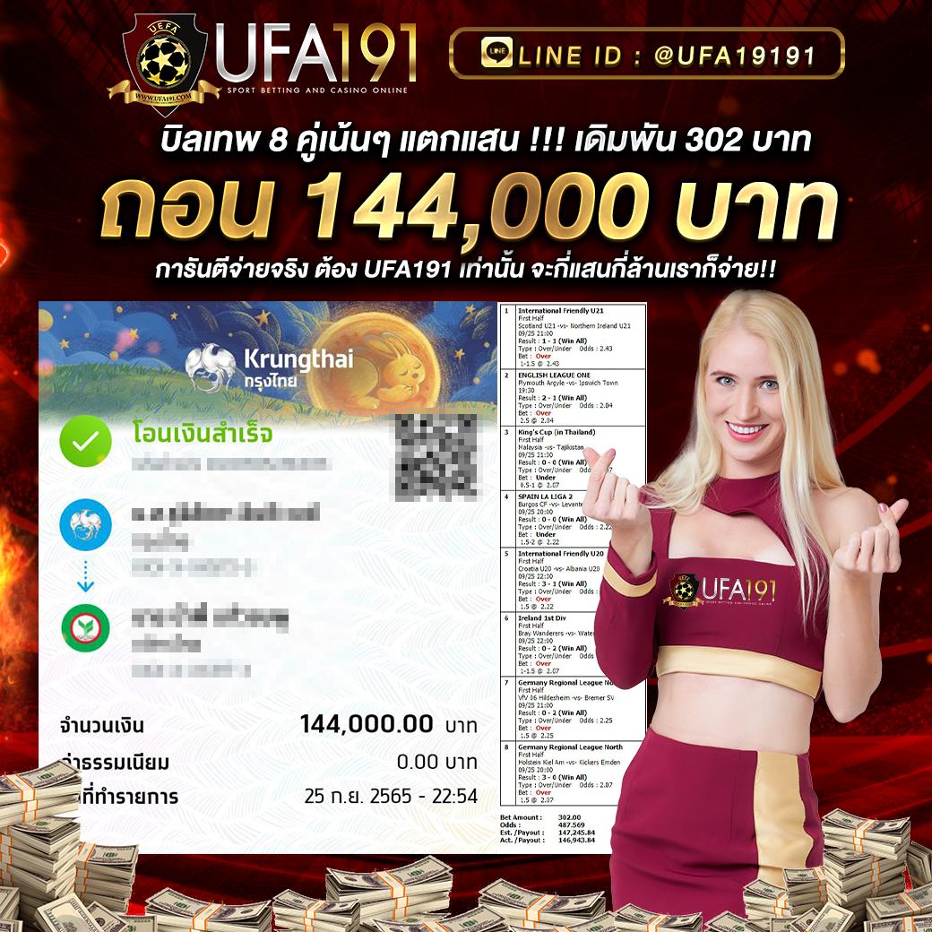 สล็อต 123 เว็บตรงเดิมพันง่าย มั่นคง ปลอดภัย ระบบล้ำหน้าที่สุด