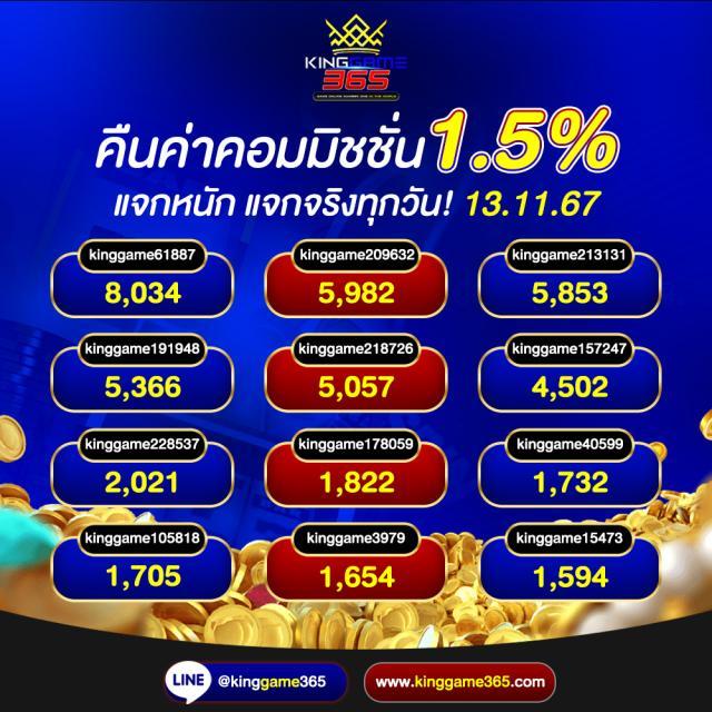 สล็อต PG Slot In ใหม่ล่าสุด รับโบนัสทันที 2024