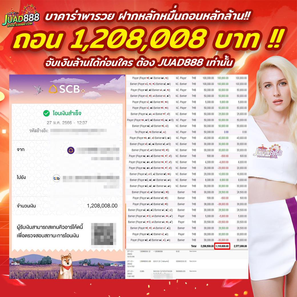 สล็อต วอ เลท ไม่มี ขั้น ต่ํา สมัครง่ายด้วยระบบออโต้ โปรโมชั่นมากมาย