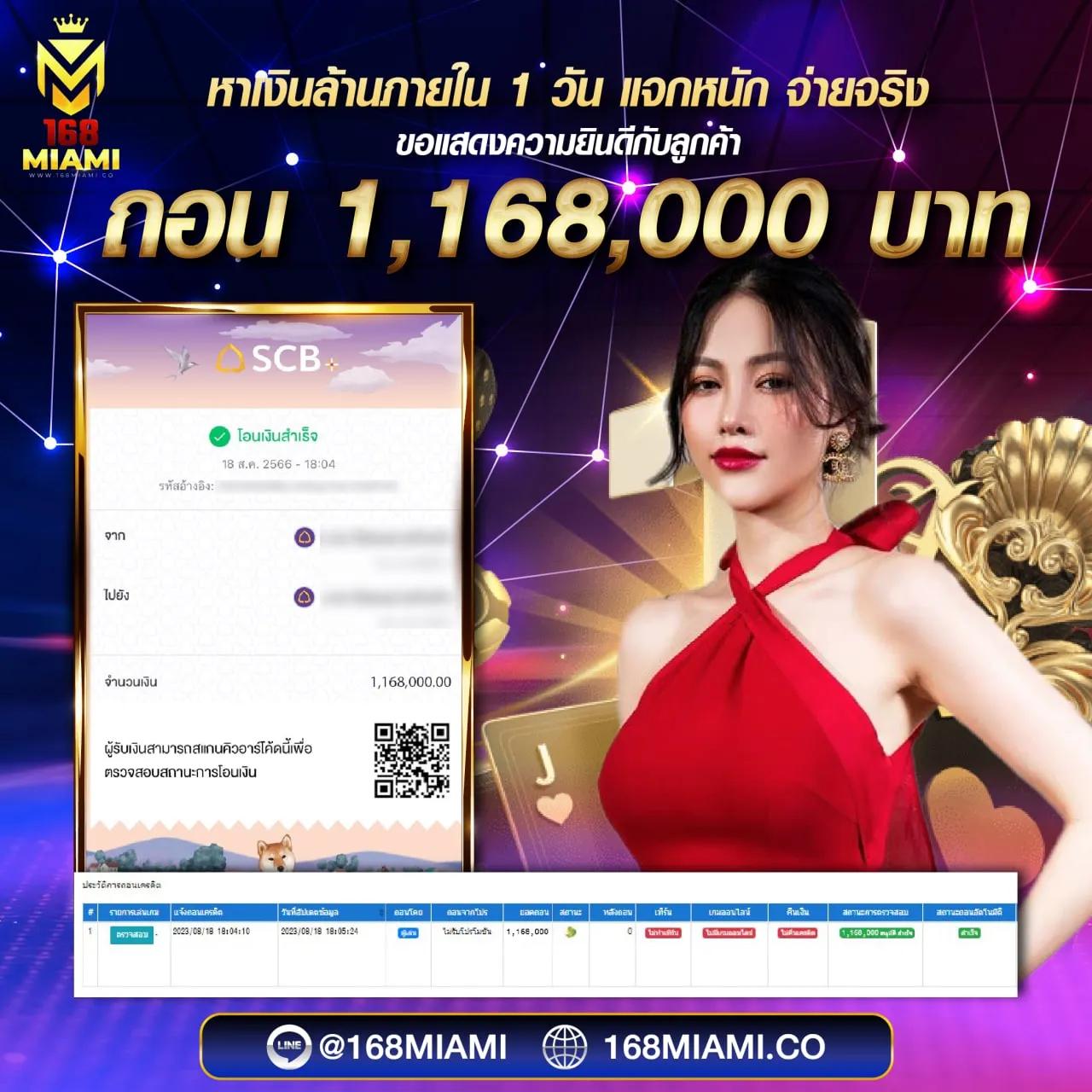 สล็อต เครดิตฟรี ล่าสุด ไม่ต้องแชร์ เลือกเล่นง่ายปลอดภัย ถอนเงินเร็ว