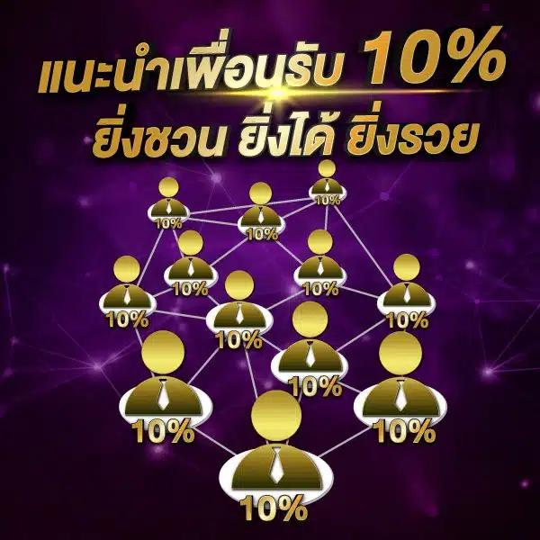 สล็อตjoker123 เว็บคาสิโนแจกโปรโมชั่นยอดนิยม แห่งปี 2024